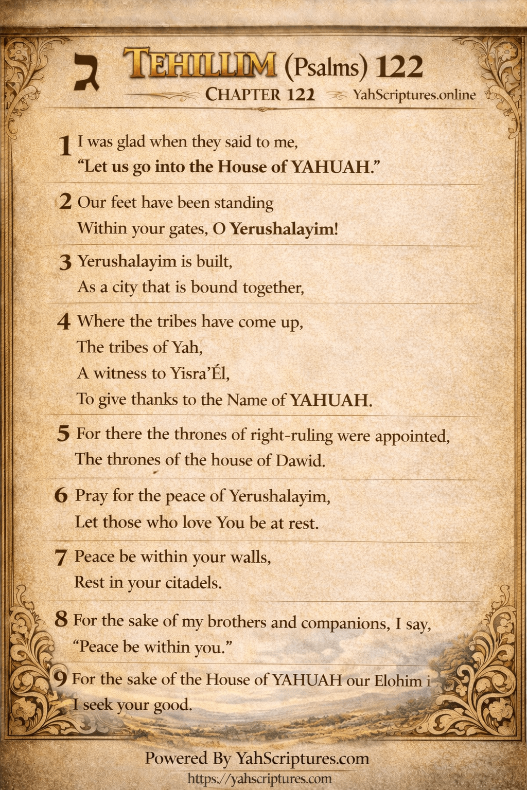 Psalm CXXII