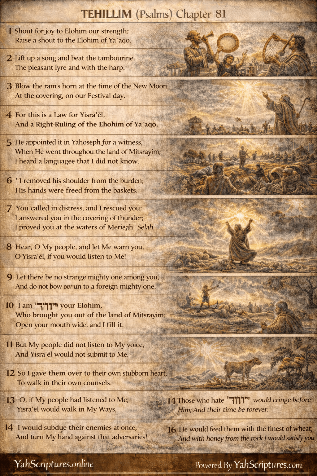 Psalm LXXXI