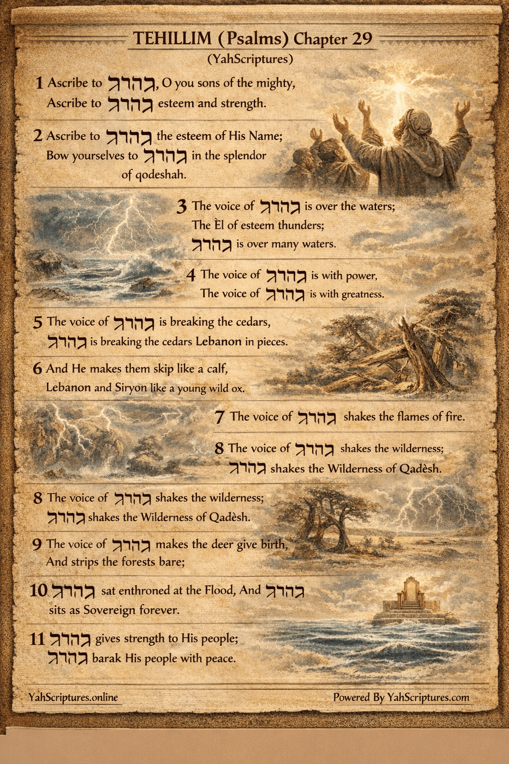 Psalm XXIX